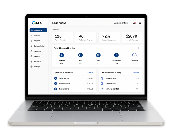 How the system helps you succeed